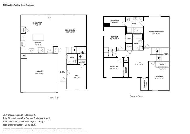 Building Photo - 1725 White Willow Ave Ave