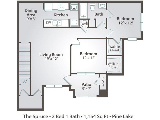 The Spruce - Pine Lake