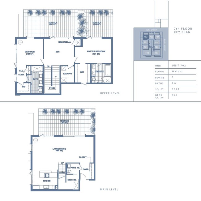 Floorplan - SUGARCUBE