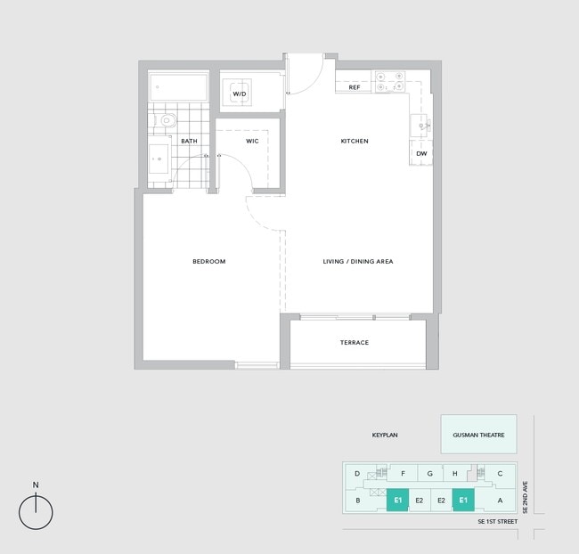 Unit E1 - Centro