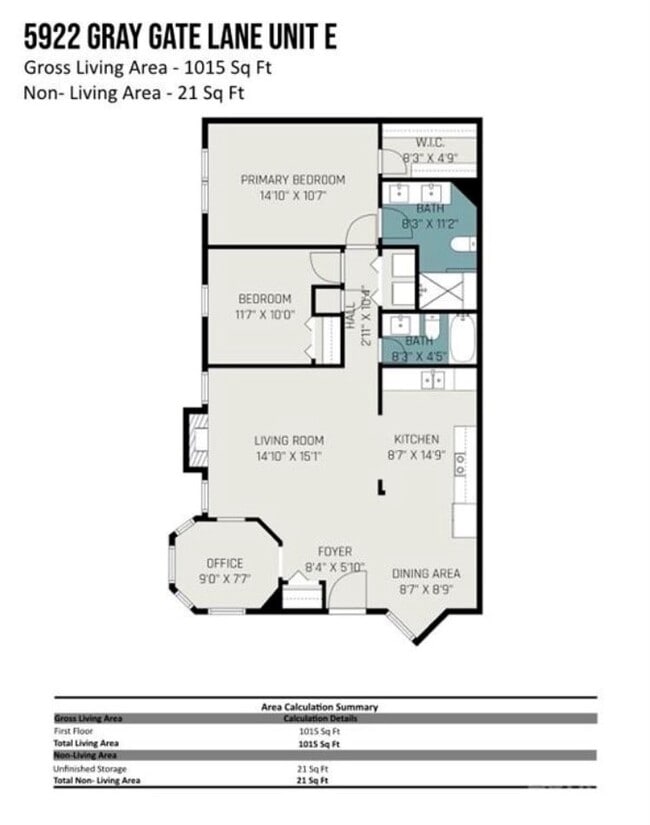 Building Photo - 5922 Gray Gate Ln