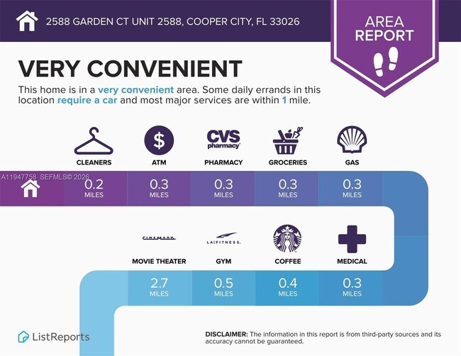 Building Photo - 2588 Garden Ct