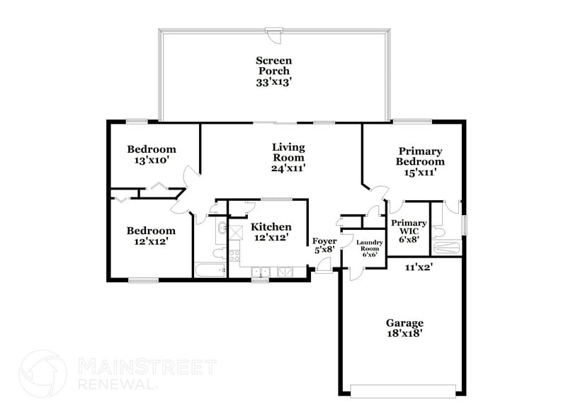 Building Photo - 3736 Imperial Dr