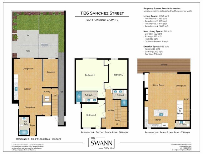 Building Photo - 1126 Sanchez St