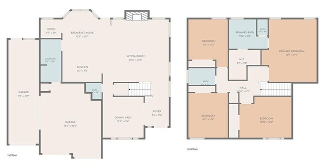 Building Photo - 15417 Staked Plains Loop