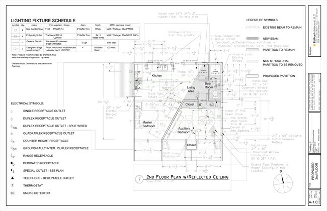 Building Photo - 2480 Fenwick Cir