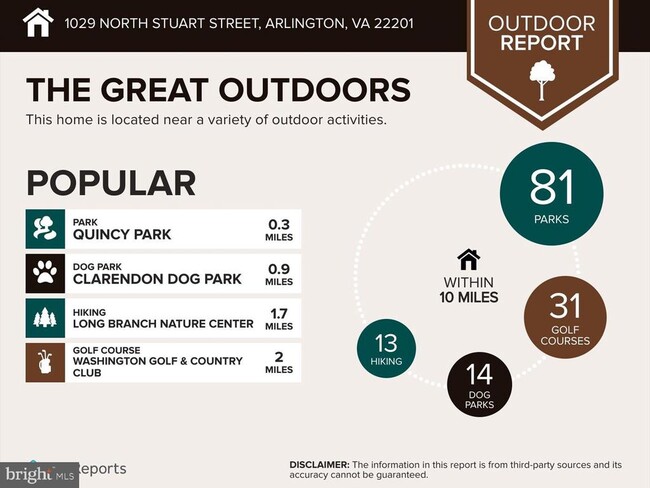 Building Photo - 1029 N Stuart St