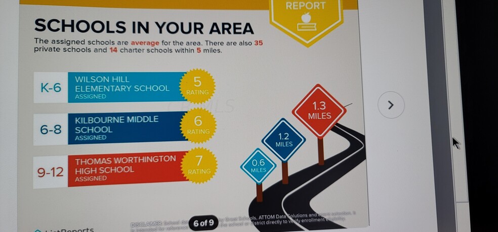 local schools - 303 Schrock Rd