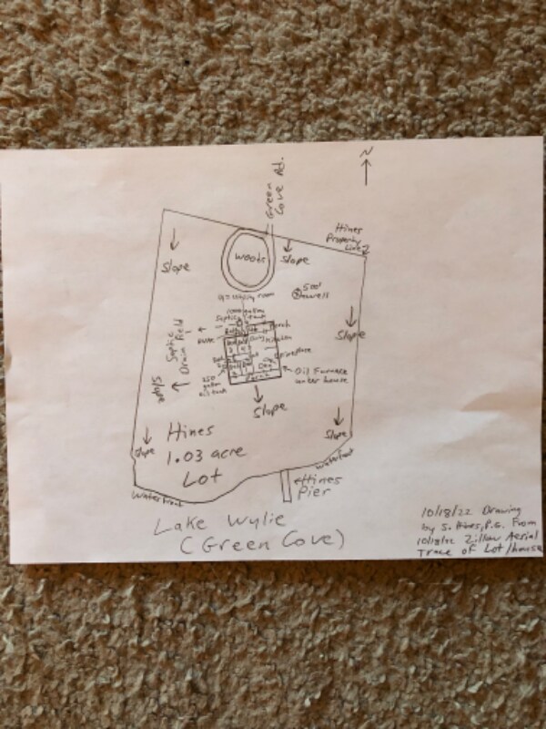 Building Photo - 5221 Green Cove Rd