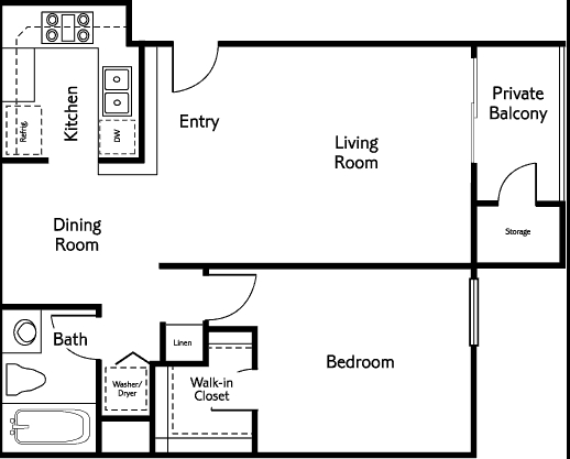 1BR/1BA - Balboa Ridge Condos