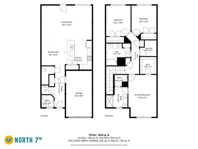 Building Photo - Stylish 3BR/2.5BA Craftsman Townhome with Modern Finishes in Pendleton! $1,700/mo rent