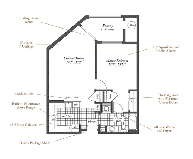 Floorplan - Evergreens at Columbia Town Center