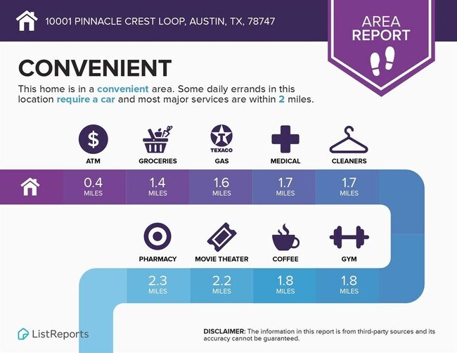 Building Photo - 10001 Pinnacle Crest Loop