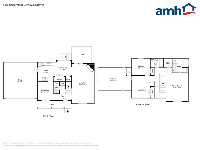 Building Photo - 5410 Country Hills Dr