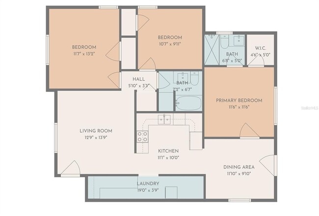 Building Photo - 1416 E Frierson Ave