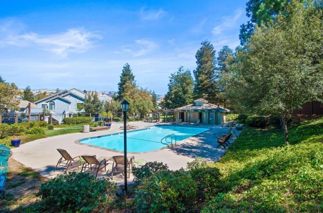 Building Photo - 2528 Yerba Hills Ct