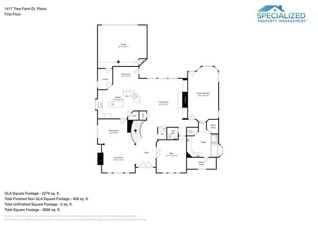 Building Photo - 1417 Tree Farm Dr