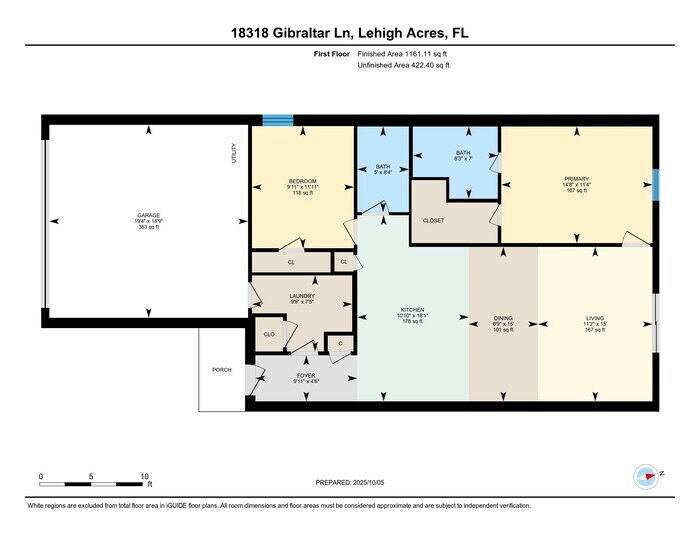 Building Photo - 18318 Gibraltar Ln