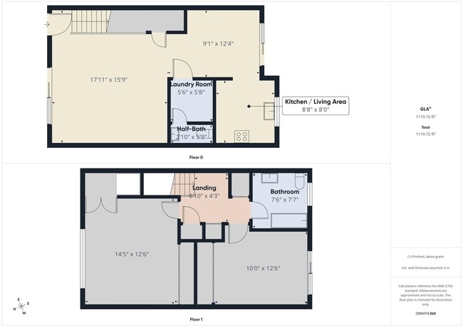 Building Photo - Beautiful condo now available at Cypress Grove.