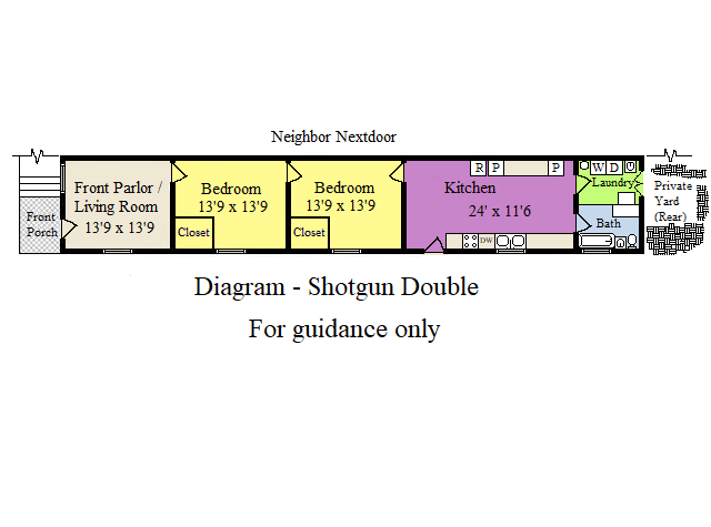 Diagram of Layout - 447 Elmira Ave