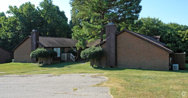 Building Photo - 2829 Seclusion Ct