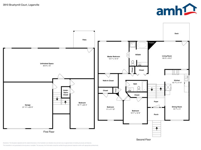 Building Photo - 3910 Brushymill Ct