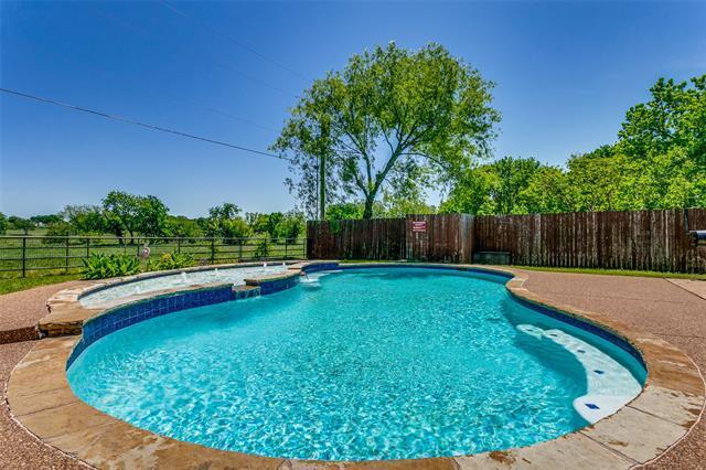 Building Photo - 1043 Summerplace Ln