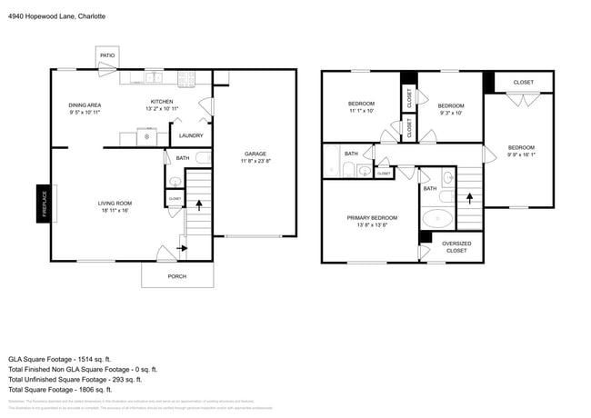 Building Photo - 4940 Hopewood Ln