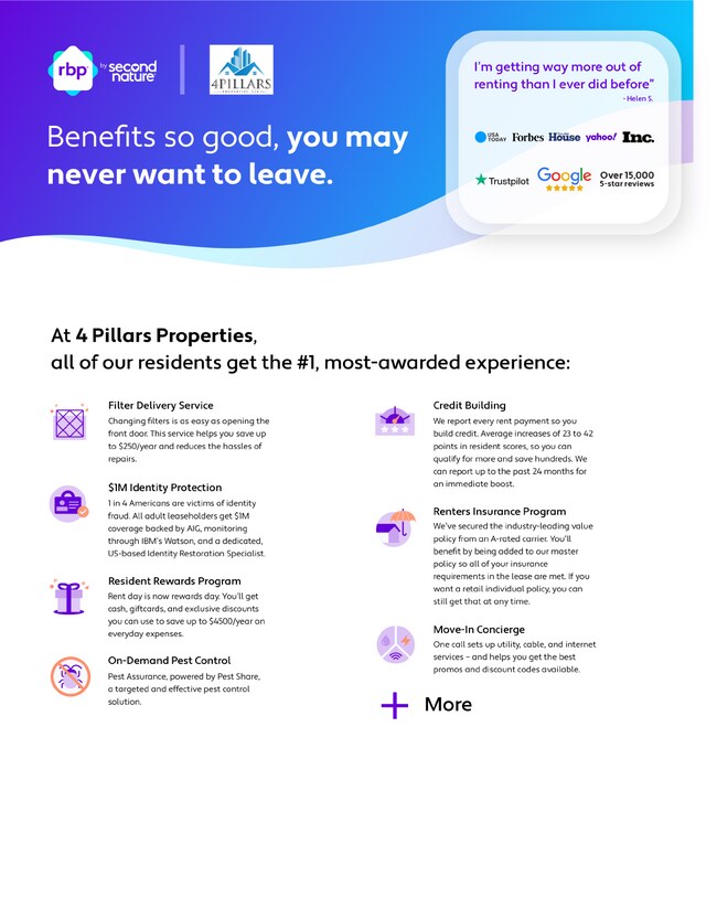 Building Photo - 1404 Federal Ave