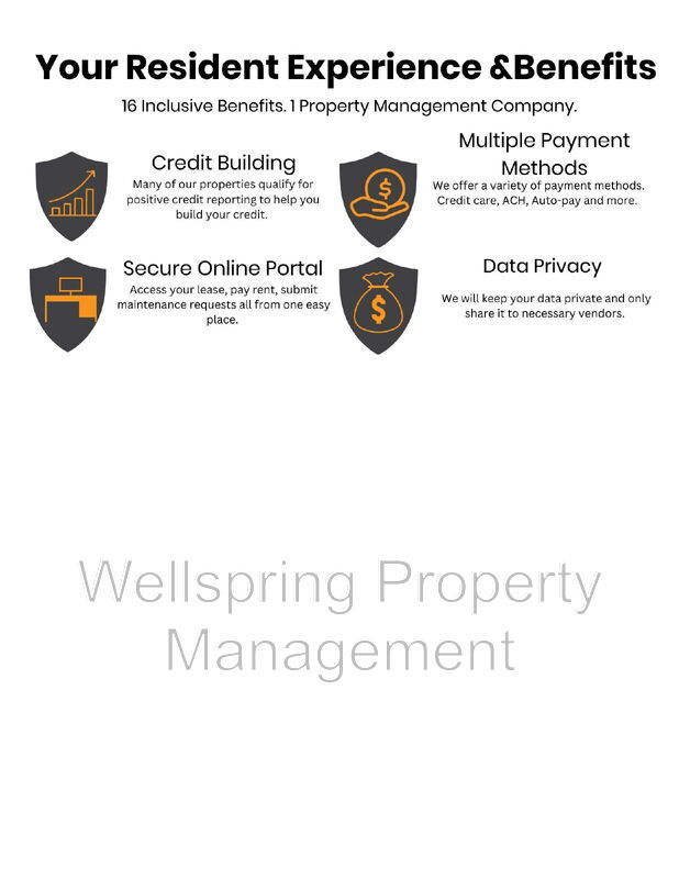 Building Photo - 117 S Silver Ridge St