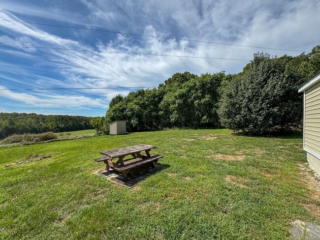 Building Photo - 2bed/1bath  Fluvanna Cottage