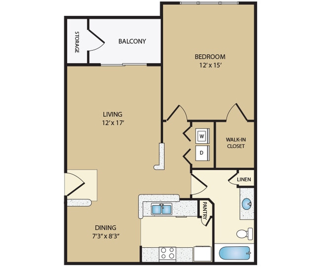 Property Map Quatama Village Apartments