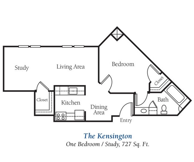 The Kensington - Town Village Tulsa