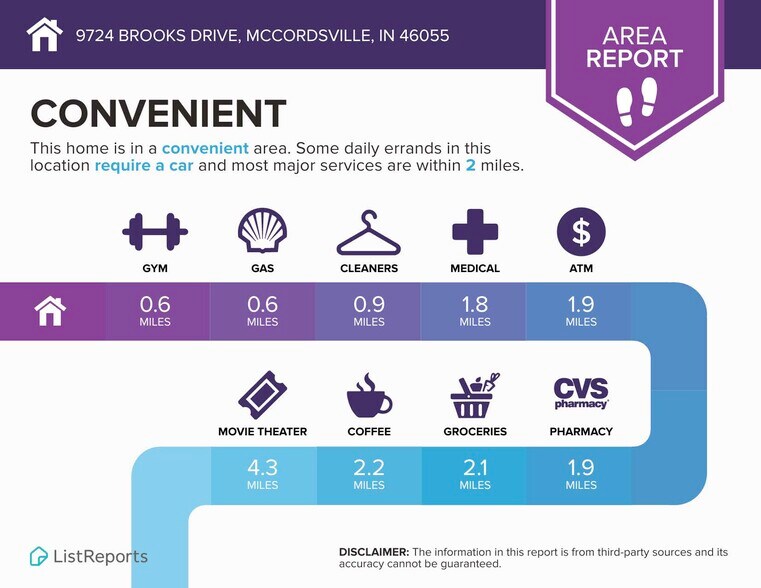 Building Photo - 9724 Brooks Dr