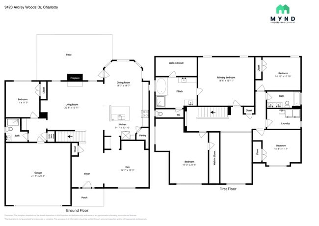 Building Photo - 9420 Ardrey Woods Dr