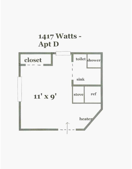 Building Photo - 1417 Watts St