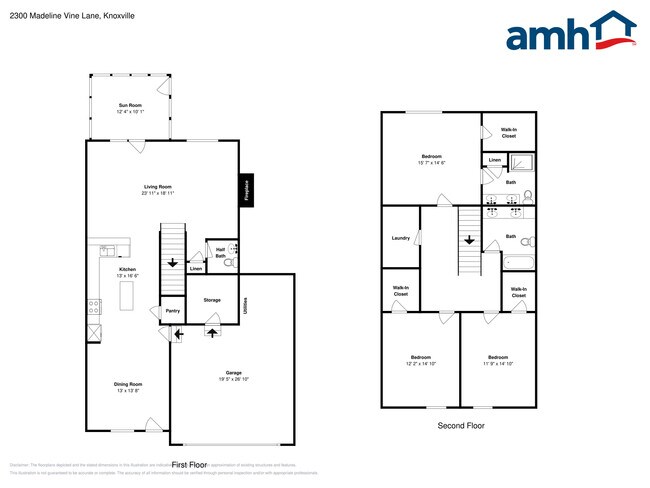 Building Photo - 2300 Madeline vine ln