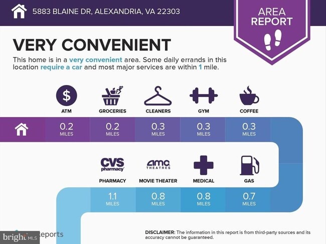 Building Photo - 5883 Blaine Dr