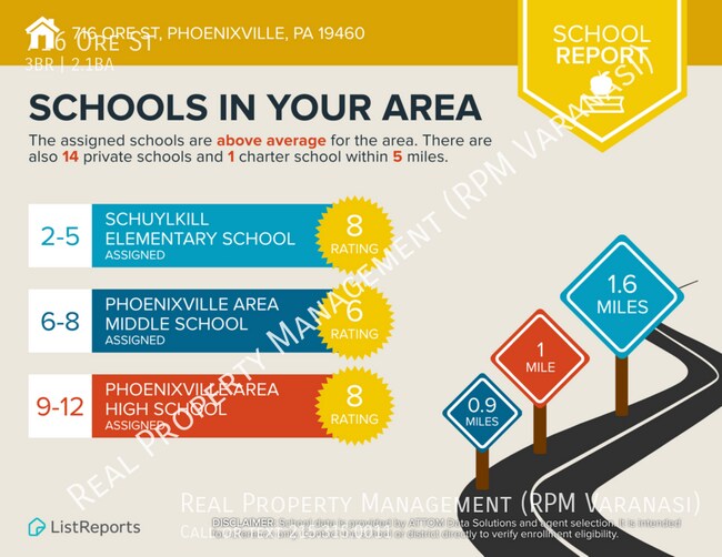 Building Photo - 716 Ore St