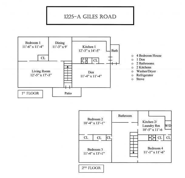 Building Photo - 1225-1227 Giles Rd