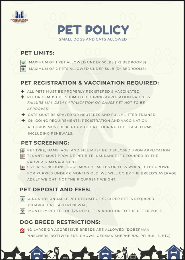 Building Photo - 9819 S Clyde Ave