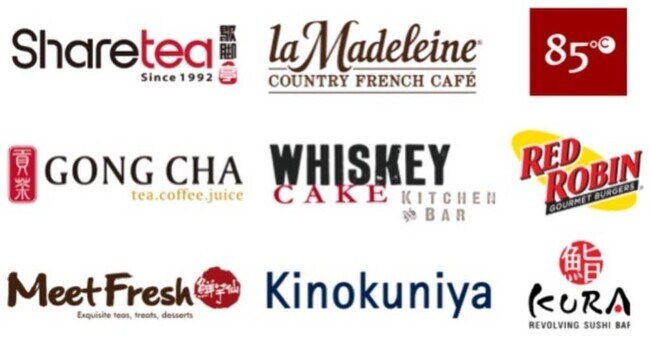 Building Photo - 27915 Genesis Manor Ln