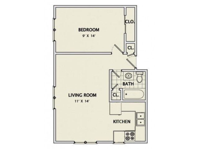 The Grange Remodeled - State Street