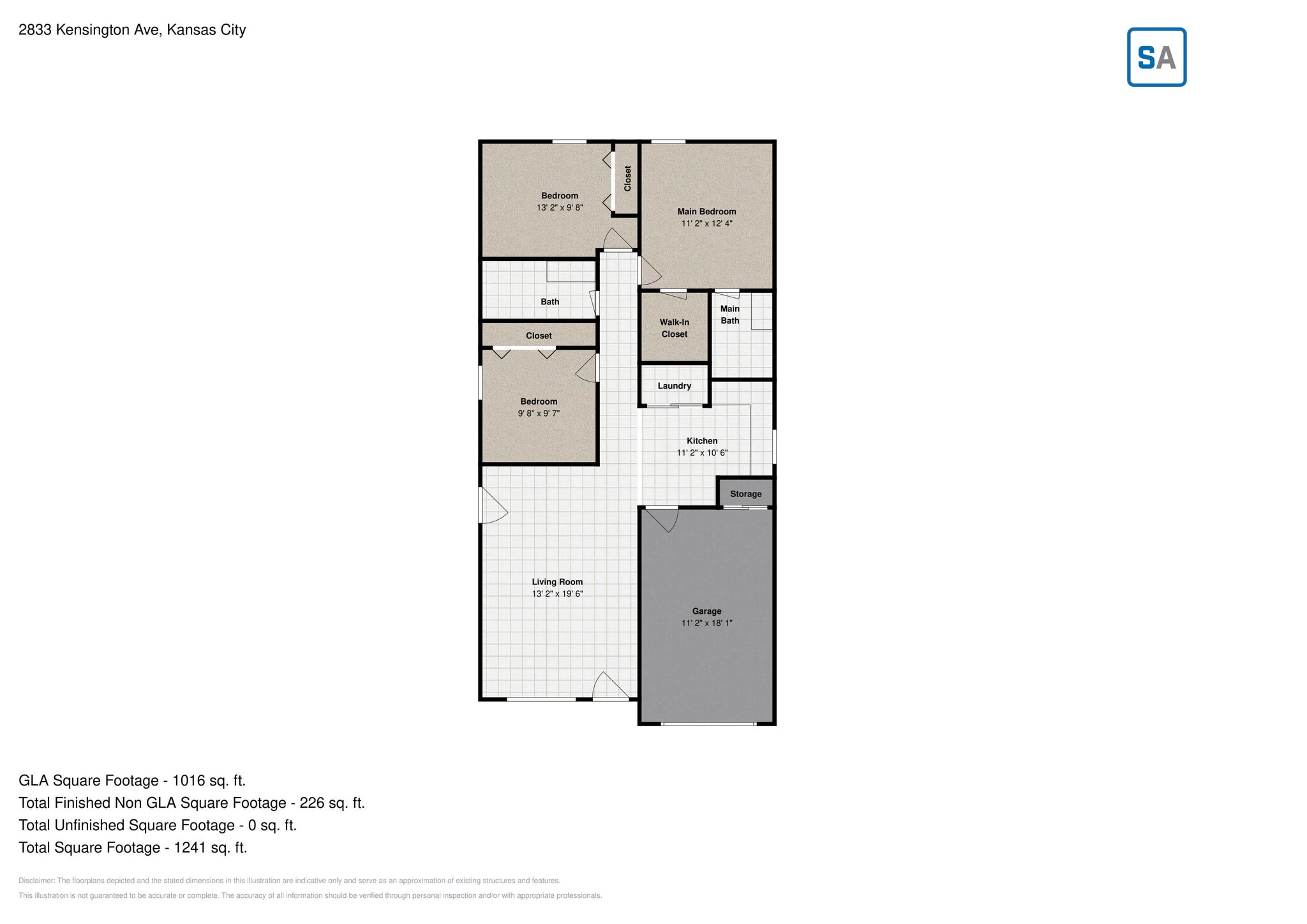 Building Photo - 2833 Kensington Ave