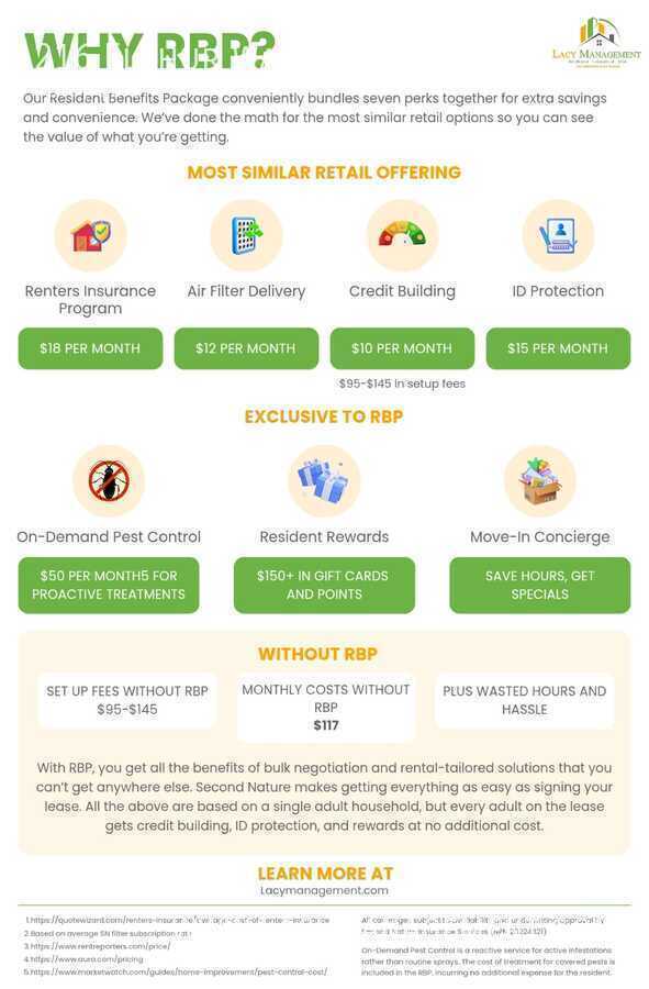 Building Photo - 216 Elshur Way