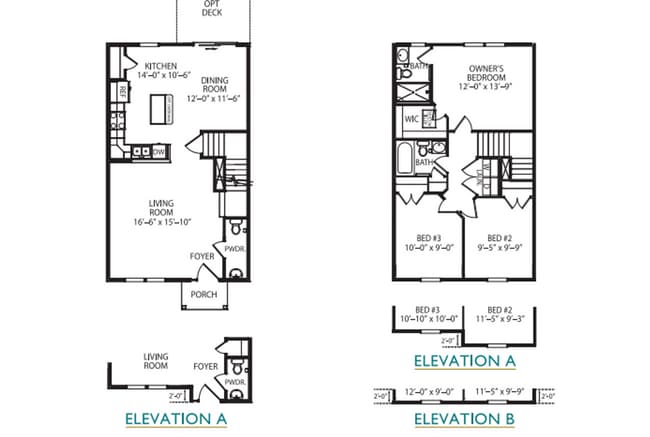 Building Photo - Luxury Townhomes!