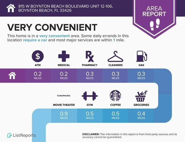 Building Photo - 815 Boynton Beach Blvd