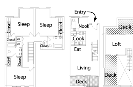 3BR/2.5BA - Temescal Place