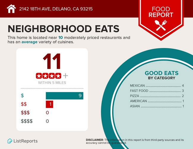 Building Photo - Coming soon-  Spacious 3 bed/2bath Single Family home in Delano!!