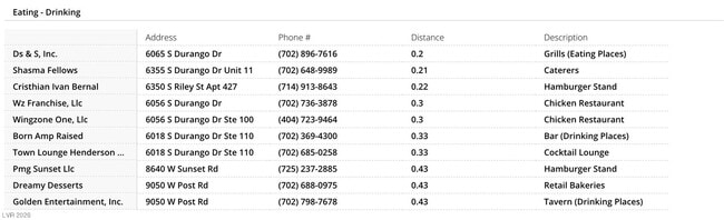Building Photo - 6166 Allen Cove Ct